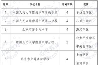 官方：奥斯卡影后杨紫琼候选国际奥委会委员